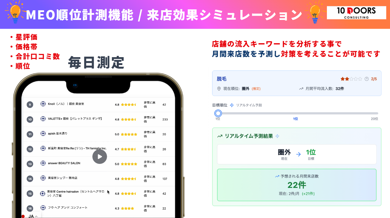改めまして、こんにちは！ 吉留健一です。飲食の世界に足を踏み入れて24年。『飲食店経営管理師®』講座を開講し、オーナー店長から真のオーナー経営者になるコンサルティングを行っています。目の前の売上のことだけではなく「お金を生む店舗経営の仕組み」伝えるだけでなく「心を動かす言葉」を軸に先導しています。